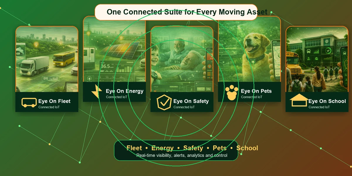 Eye On Fleet solution suite